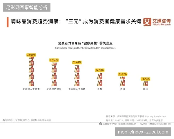 2027年赛事内容资产运营将主导全球体育服务市场技术竞争格局